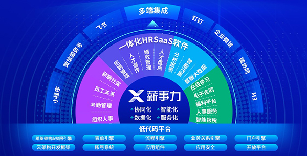 致远互联薪事力获&ldquo;2021年度人力资源科技创新产品奖&rdquo;